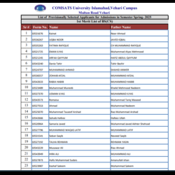 1st merit List of BSCS Sp-25  class=